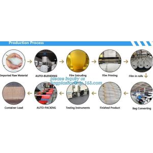 Medical Biohazard Waste Bags for Hosptial, PE Flat disposable biohazard garbage