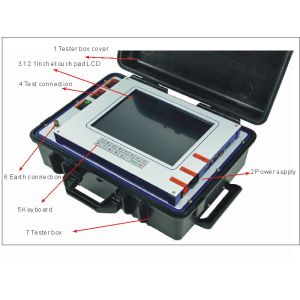 Quality CT / PT Analyzer for sale