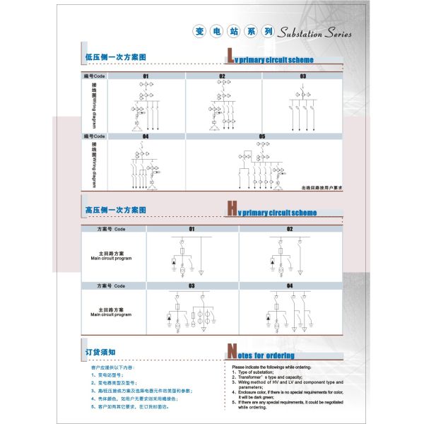 12kV 11kV Compact Substation , HV / LV Power Distribution Substation