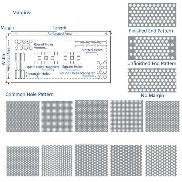 1.6mm Perforated Wire Mesh Aluminum Decorative Punched Metal Sheets Customized
