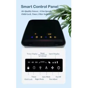 Washable And Reusable Electrostatic Filter For Long-Term Use Safe Air