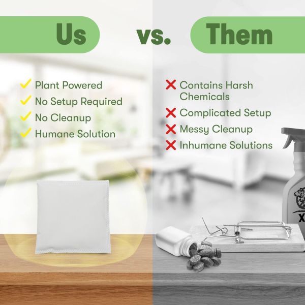 Fresh Home Rodent Repellent Scent-Away Peppermint Oil Essential Oil Mouse Deterrent