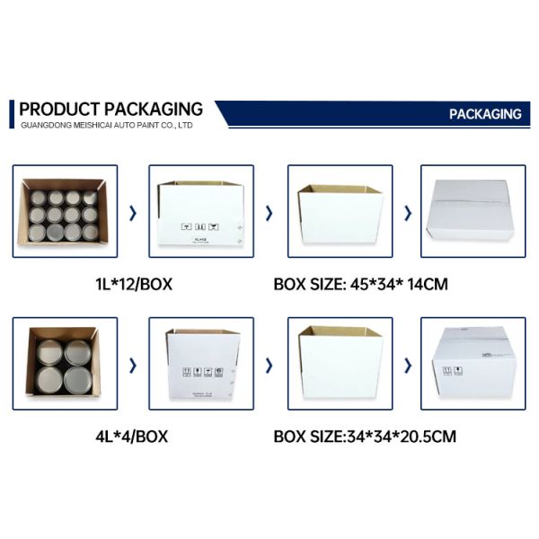 High Gloss 1k Basecoat Car Paint Thinner Acrylic Car Spray Paint Custom Car Paint Colors Car Body Paint Chinese automotive paint manufacturer