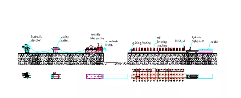Profile Sheet Door Frame Making Machine PLC Control