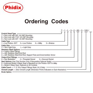 selector non lock control head knob output