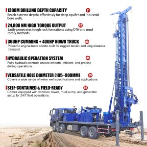 CSD1300 Water Well Drilling Rig 1300M Depth 400HP