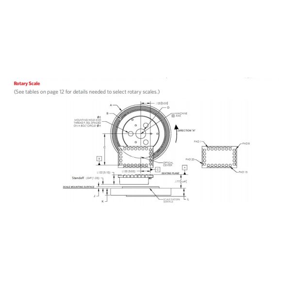 MicroE High Resolution High Performance Encoders Small Footprint CE300 SMT