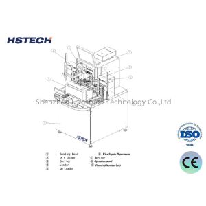 Quality Advanced Automatic Soldering Robot with Remote Control and Training Tool for New Models for sale