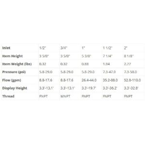 12m3/H Yellow Brass Ice Tower Water Fountain Spray Heads