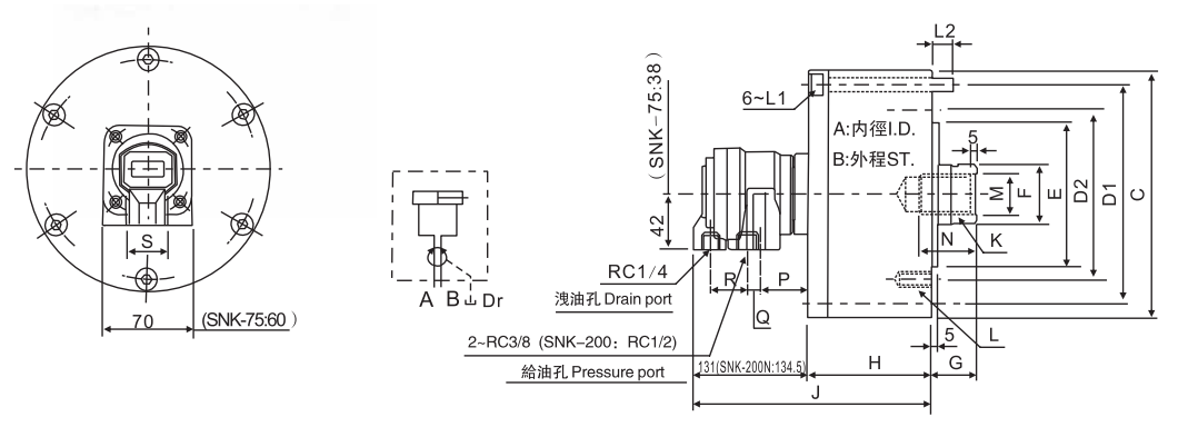 SNK ROTARY HYDRAULIC CYLINDER