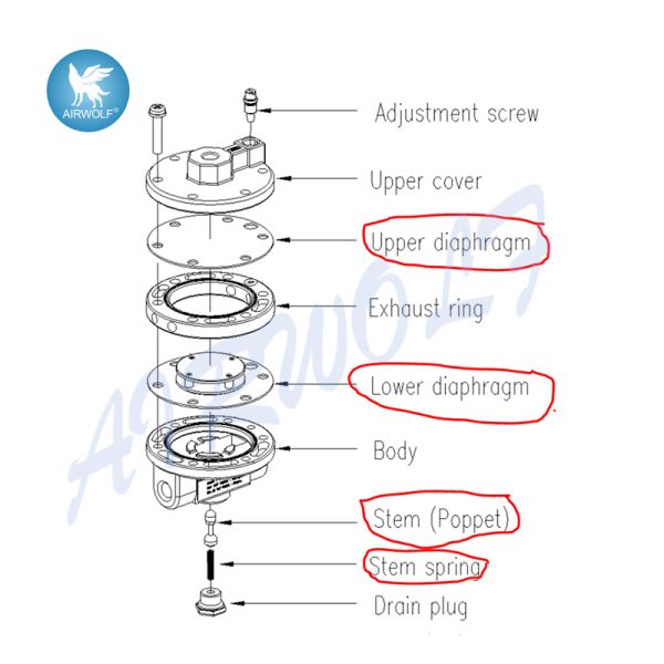 YT-300 Volume boost Upper diaphragm repair kit Stem(Poppet) Stem spring repair kit Pneumatic valve actuator