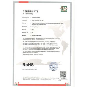 HEFEI HUMANTEK. CO., LTD. Certifications
