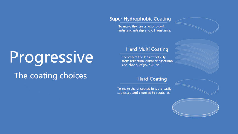 Hard Multi Coated Progressive Optical Lenses , 1.56 Multifocal Hd Progressive Lenses