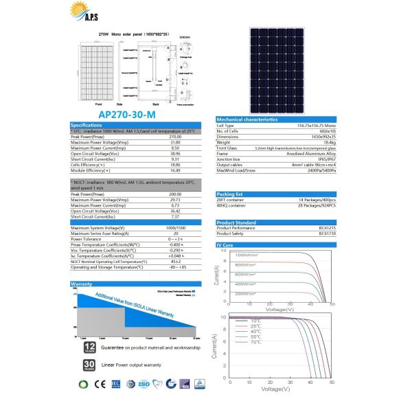 30V 60 Cells. 270W,275W,280W,285W Monocrystalline Module Solar Photovoltaic