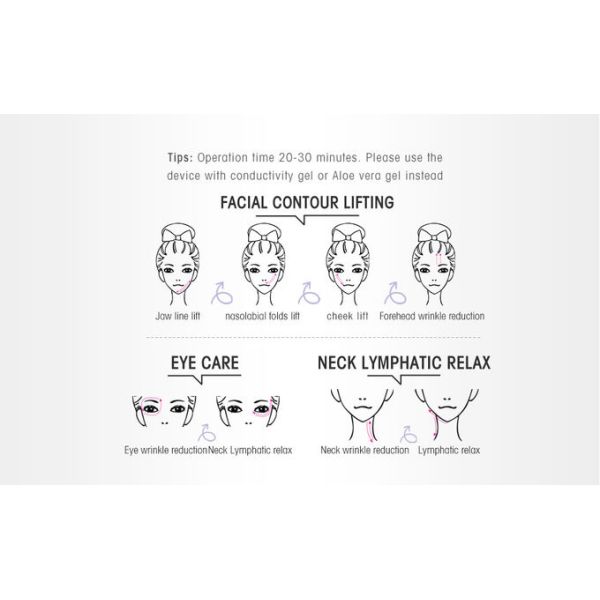 Households Mini Rf Skin Beauty Device , OEM MicroCurrent Handheld Face Lift Device