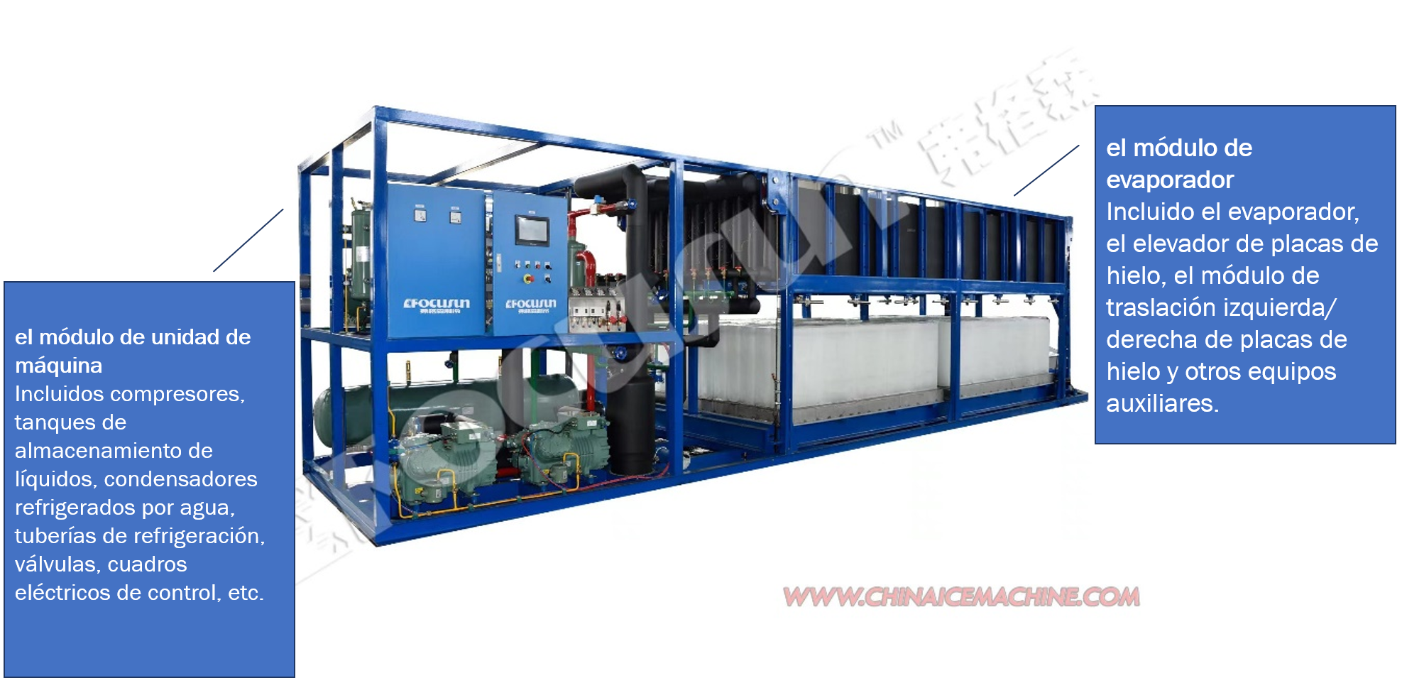 Evaporator Core Components 960kg Industrial Block Ice Machine for Seafood Preservation