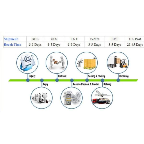 factory supply 1 channel 3G-SDI over optical fiber transmitter and receiver