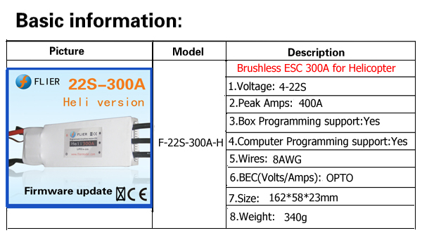 High Stability 22S 300a Esc Speed Controller , Rc Helicopter Speed Controller