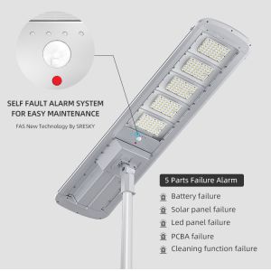 Waterproof Ip65 Street Solar Led Lights 20-120w