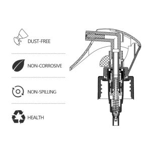 28/415 Pressure Nozzle Ribbed Closure Hand Trigger Sprayer