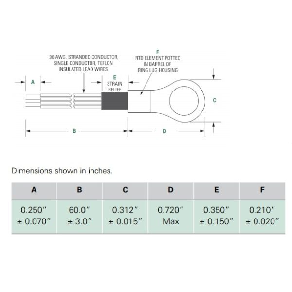 USW2299 Series Thermistor Temperature Sensor RTD Assembly High Precision