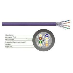 Quality FTP/STP Shielded CAT 6A Twisted Pair Installation Cable for sale
