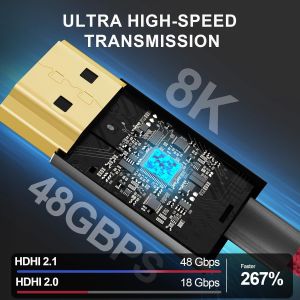 Alvin's 8K Coiled HDMI Cable 48Gbps for Atomos Ninja V, Canon R5C