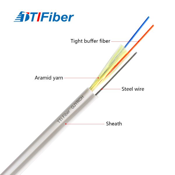 Buy GJYRCH Steel Wire Singlemode LSZH Fiber Optic Cable Customizted at wholesale prices