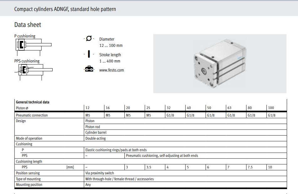 Aluminum Festo Pneumatic Air Cylinder Automation Parts ISO21287 ADNGF-16-100-P-A