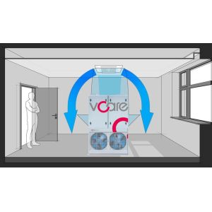 Central AC System Healthy Air Conditioner For Wholehouse