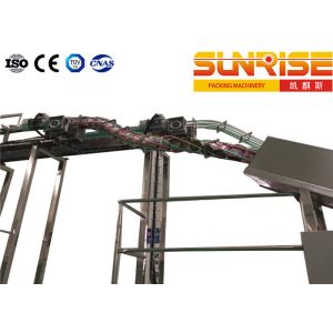 Can Washer Automatic Secondary Packaging System 720 Cans/Min