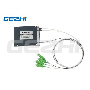 XGS PON SC APC NGPON Filter WDM PON WaveCEx TWDM 1675nm OTDR Wdm Module