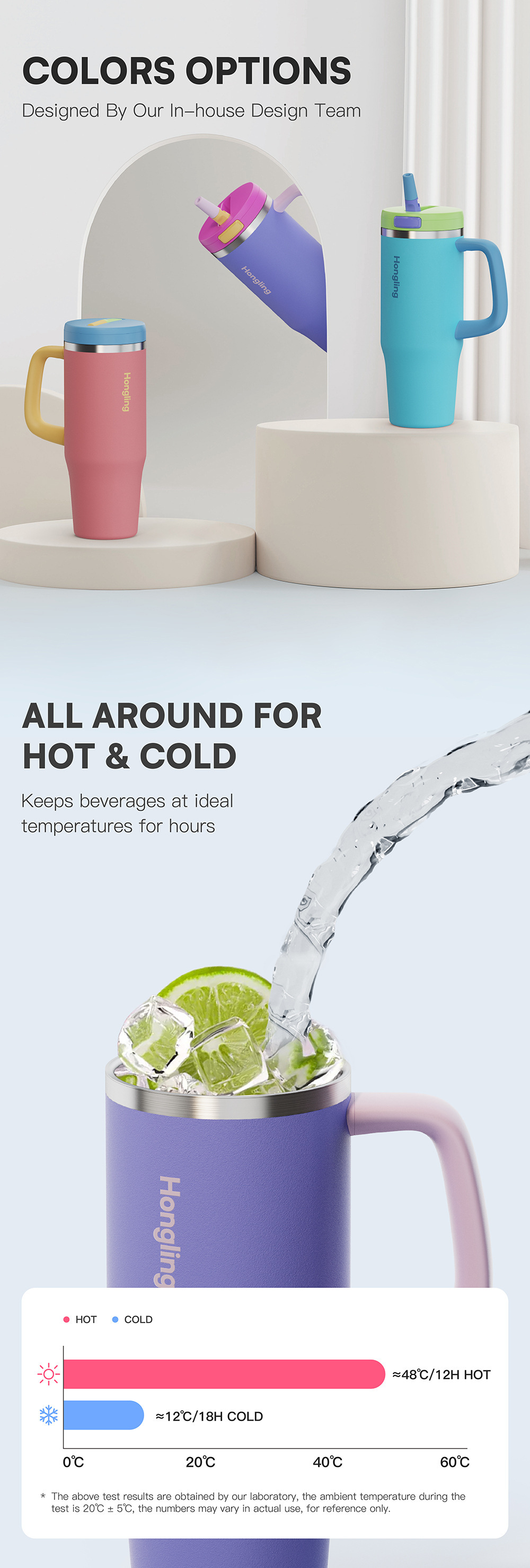 Amazon Cross-border 30oz/40oz/50oz Car Cup Custom Ice Cup Large-capacity Straw Handle Insulated Car Tumbler