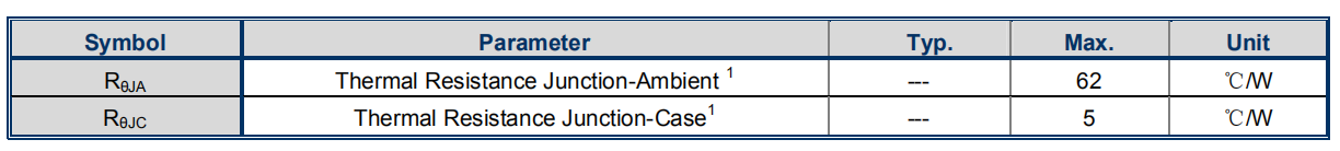 WSF3012 Mosfet Power Transistor 50mΩ RDSON Switching Power Mosfet