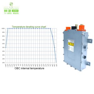 CTS 6.6kW OBC Support Air Cooling /Liquid Cooling For 48V 108V 270V 360V 540V