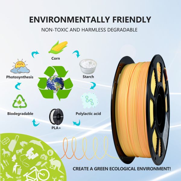 Iboss Professional 3D Printer Filament Matte Rose Red Orangetoughness Enhanced PRO PLA+