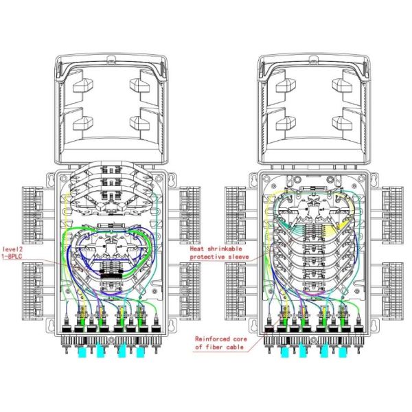Ftth Outdoor 16 Core Fiber Optic Termination Box Pre - Connected IP 65 FDB
