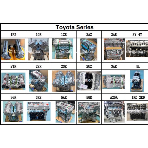 TIGUAN Engine Code 2.0T Long Block Engine for VWTiguan Audi A6 C6 CAD VAG BDW CCE CJT BHK