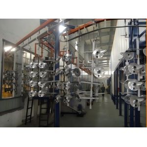 PLC Touch Screen Controlled Fully Automatic Paint and Coating Spraying Line with