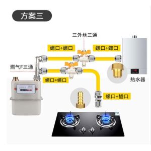 SS304 Gas Meter Flexible Hose Quick Disassemble Socket Connect