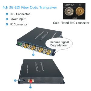 4-Channel 3G-SDI Fiber Converter with RS485 & Tally