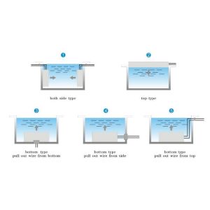 30 Liters Immersible Ultrasonic Cleaner 600W Immersible Transducer