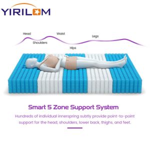 Factory Customized 5 Zoned Pocket Coil Spring Units For Mattress