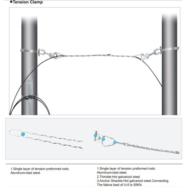 Preformed Dead End Guy Grip 40KN ADSS Cable Tension Clamp