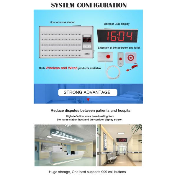 Professional wired Hospital Ward Nurse Call Bell System