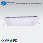 China led light panel manufacturers introduced | led light panel manufacturers