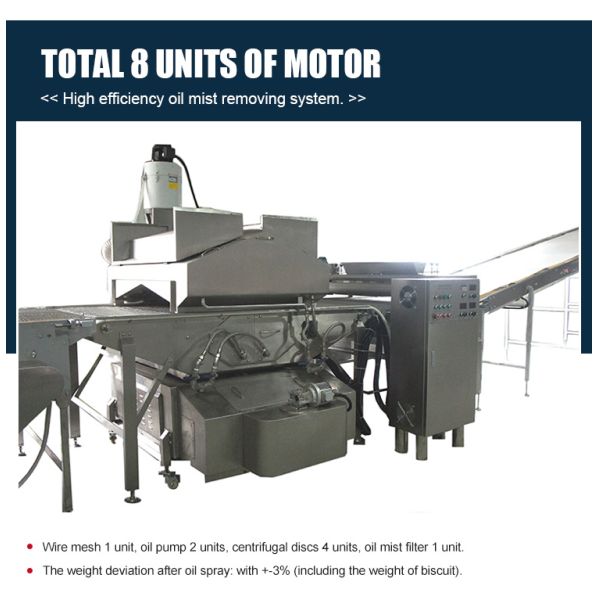 High Quality Customized Professional Essential Biscuit Food Bakery Oil Spray Machine