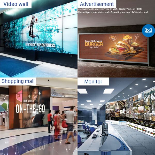 Bitvisus 4x4 2x2 1x4 4K60 Splice Overlay HDMI PIP Video Switcher Matrix Video Wall Controller