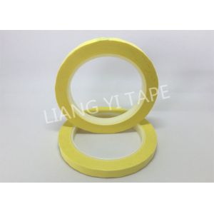 light yellow Mylar tape