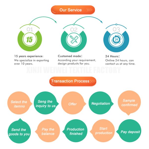 New Cover Built-in Magnet Pin Solid Pattern Matching Undercap Jersey Fabric Scarf Muslim Women Instant Chiffon Hijab Shawls